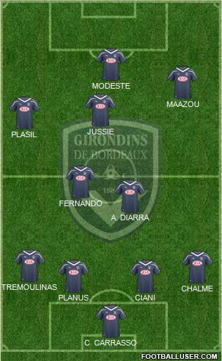 FC Girondins de Bordeaux Formation 2010