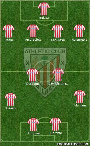 Athletic Club Formation 2010