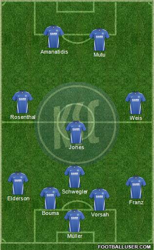 Karlsruher SC Formation 2010