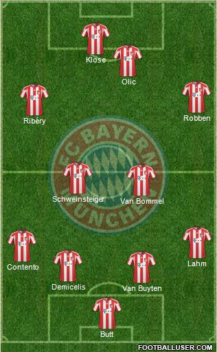 FC Bayern München