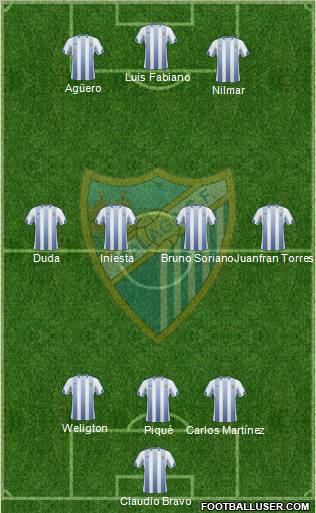 Málaga C.F., S.A.D. Formation 2010