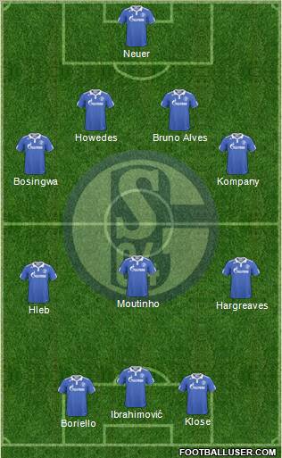 FC Schalke 04 Formation 2010