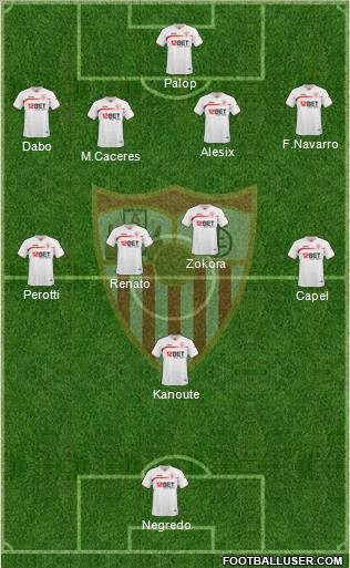 Sevilla F.C., S.A.D. Formation 2010