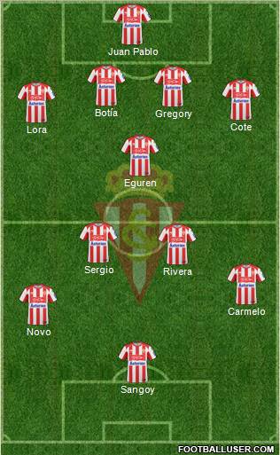 Real Sporting S.A.D. Formation 2010