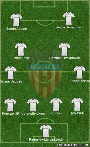 Valencia C.F., S.A.D. Formation 2010