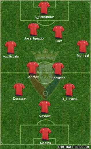 C. At. Osasuna Formation 2010