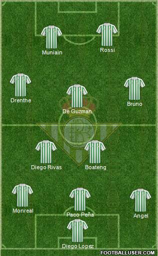 Real Betis B., S.A.D. Formation 2010