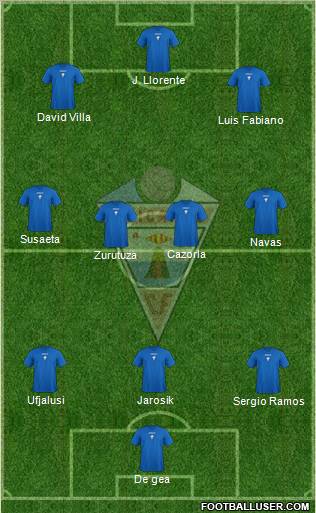 Alicante C.F. Formation 2010