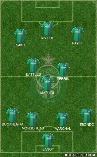 A.S. Saint-Etienne 4-3-3 football formation