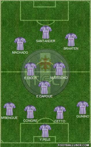 Toulouse Football Club Formation 2010