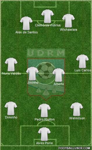 União Desportiva de Rio Maior Formation 2010