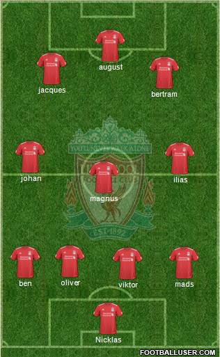 Liverpool Formation 2010
