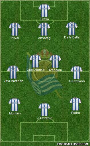 Real Sociedad S.A.D. football formation