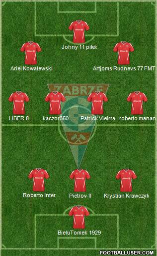 Gornik Zabrze Formation 2010