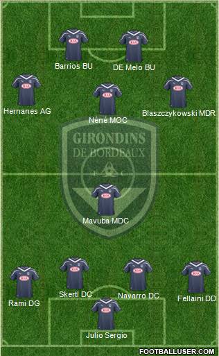 FC Girondins de Bordeaux Formation 2010