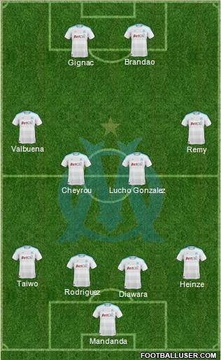 Olympique de Marseille Formation 2010