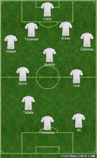 Pro Evolution Soccer Team Formation 2010