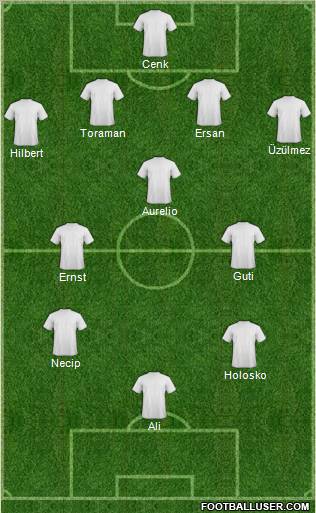 Championship Manager Team Formation 2010