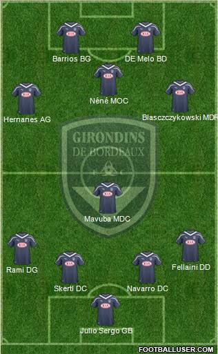 FC Girondins de Bordeaux Formation 2010