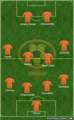 CD Cobreloa S.A.D.P. Formation 2010