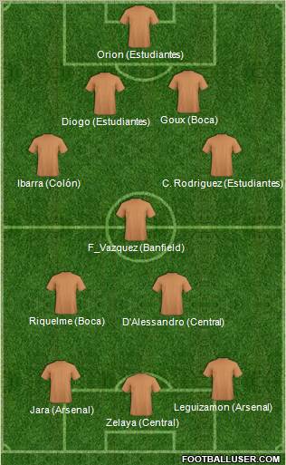 9 de Julio Formation 2010