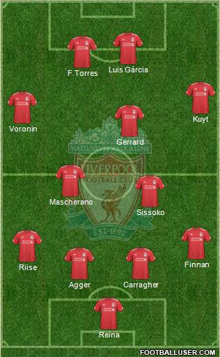 Liverpool Formation 2010