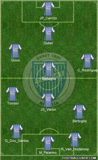 Godoy Cruz Antonio Tomba 3-4-3 football formation