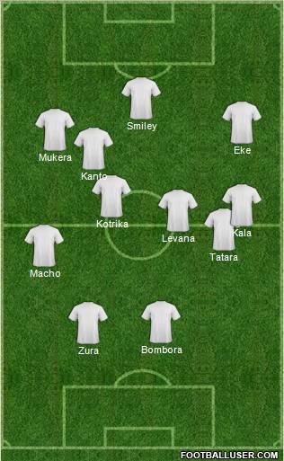 Barcelona FC (RJ) Formation 2010