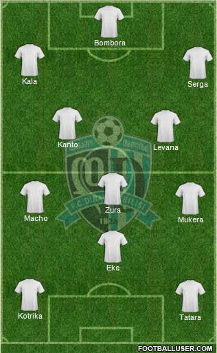 Dinamo Tbilisi Formation 2010