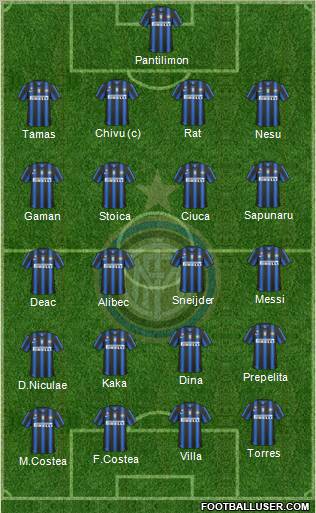 F.C. Internazionale Formation 2010