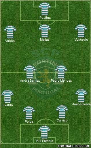Sporting Clube de Portugal - SAD Formation 2010