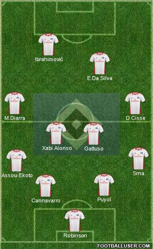 Hamburger SV Formation 2010