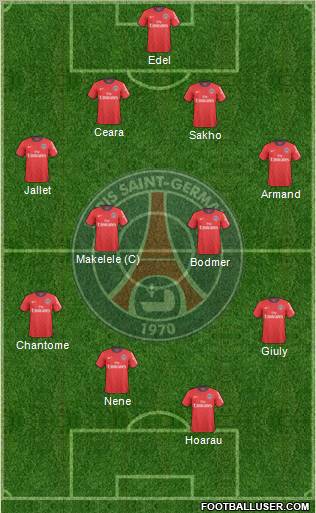 Paris Saint-Germain Formation 2010