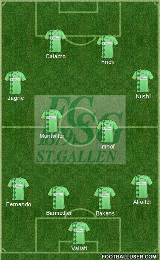 FC St. Gallen Formation 2010