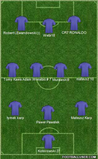 Fifa Team Formation 2010