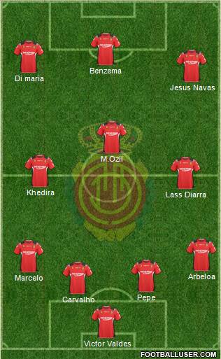 R.C.D. Mallorca S.A.D. football formation