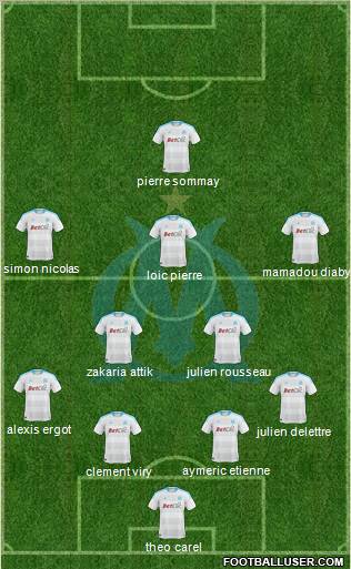 Olympique de Marseille Formation 2010