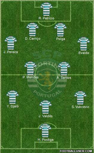 Sporting Clube de Portugal - SAD Formation 2010