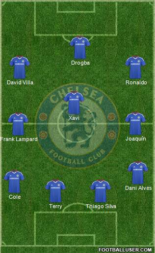 Chelsea Formation 2010