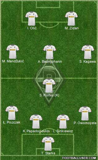 Borussia Mönchengladbach Formation 2010