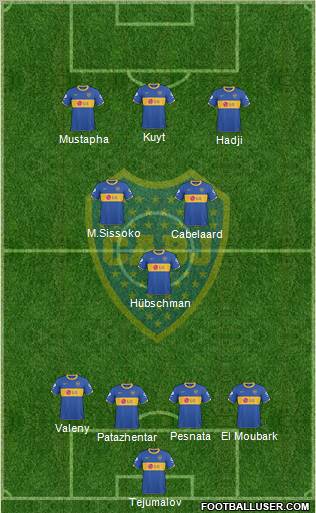 Boca Juniors Formation 2010