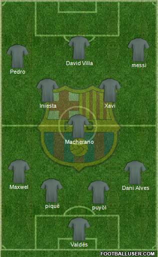 F.C. Barcelona Formation 2010