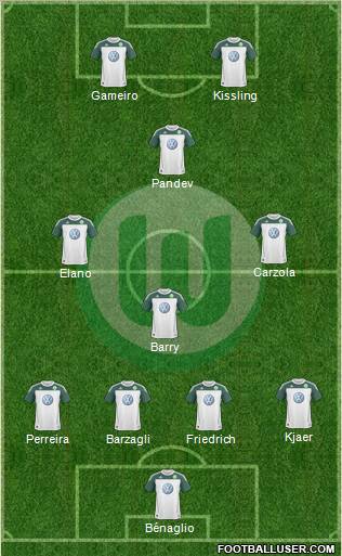 VfL Wolfsburg Formation 2010