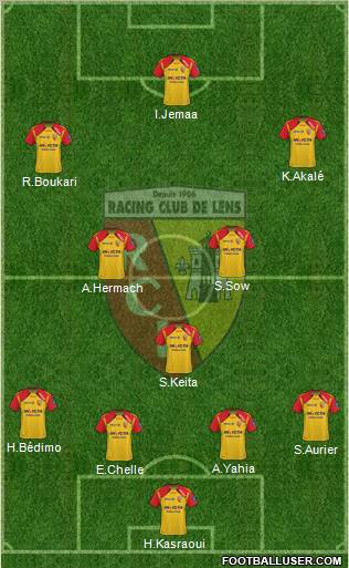 Racing Club de Lens football formation