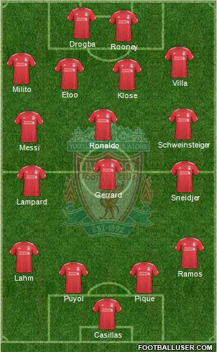 Liverpool Formation 2010