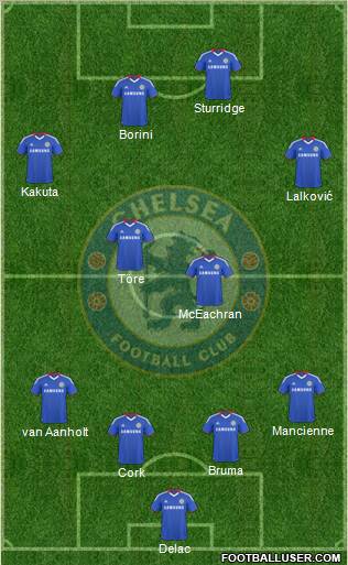 Chelsea Formation 2010