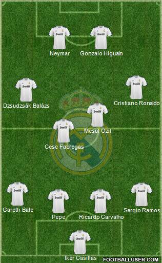 Real Madrid C.F. Formation 2010