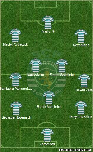 Sporting Clube de Portugal - SAD Formation 2010