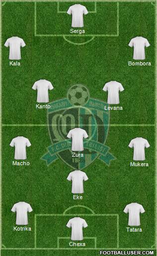 Dinamo Tbilisi Formation 2010