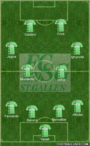 FC St. Gallen Formation 2010